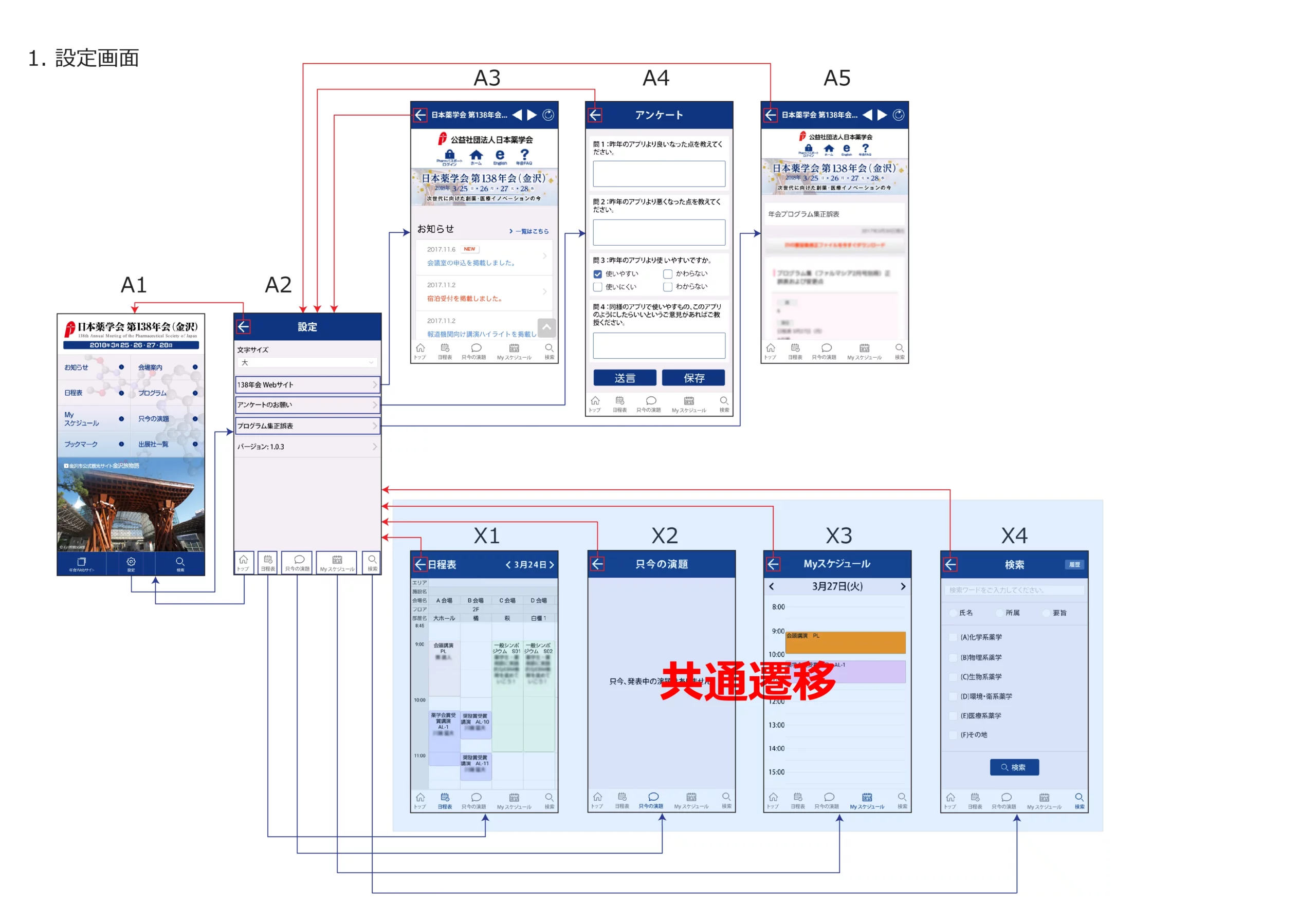 https://portfoliosite.jp:443/wp-content/uploads/2018/03/flowchart_171127_arai-02-scaled.webp