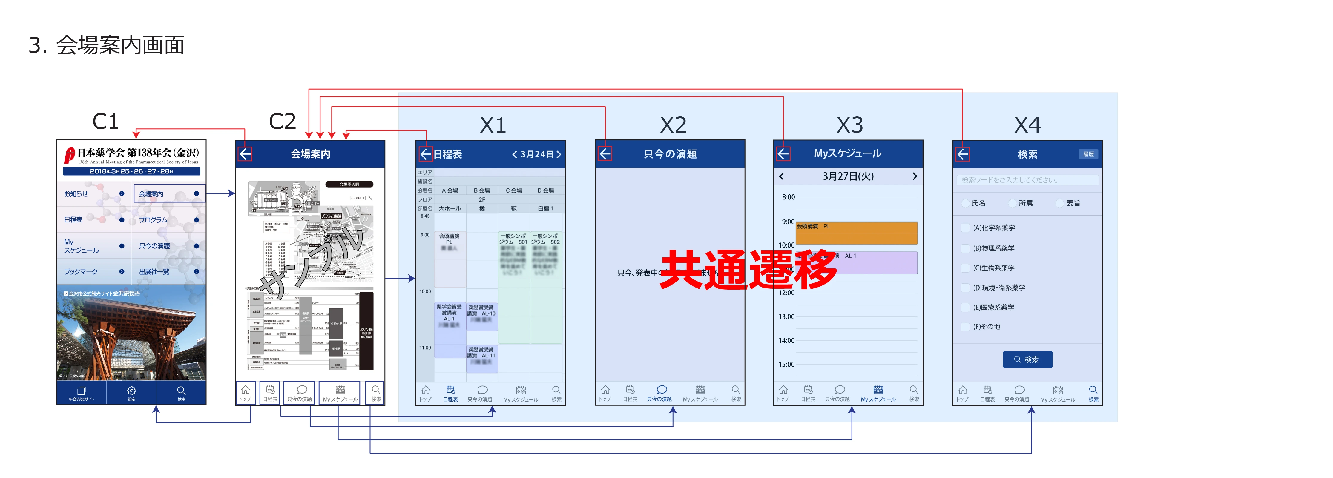 https://portfoliosite.jp:443/wp-content/uploads/2018/03/flowchart_171127_arai-04.webp