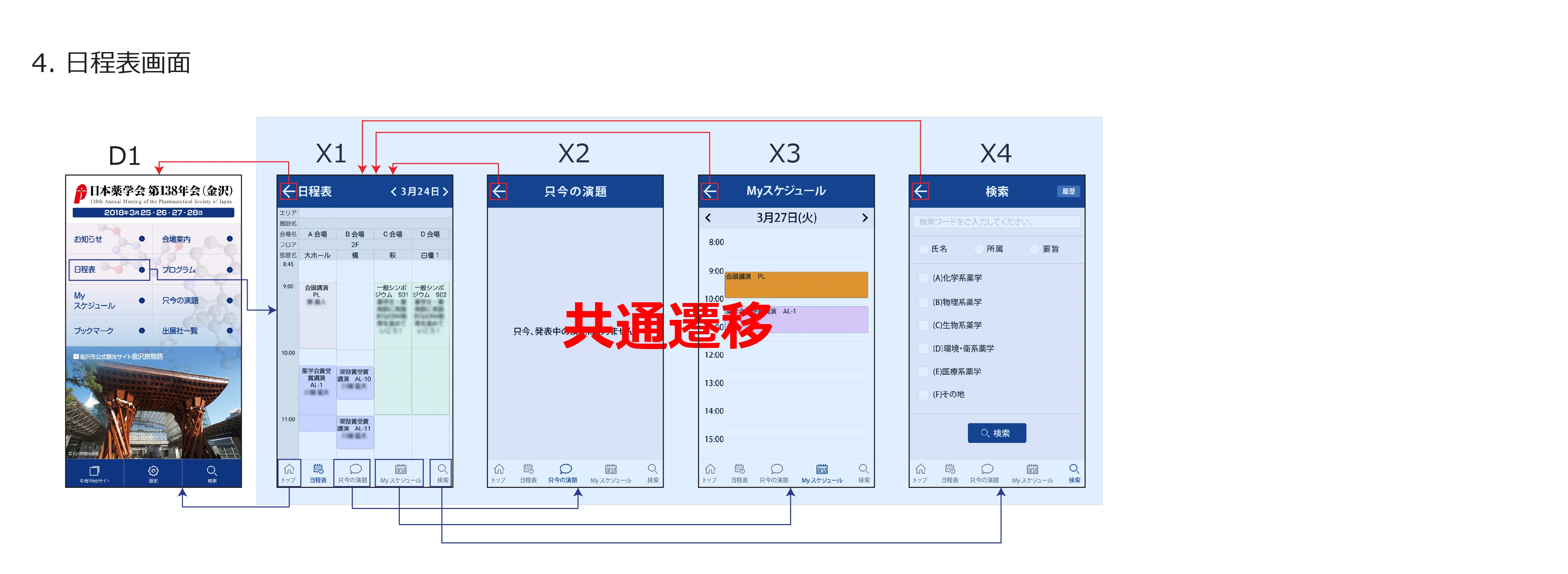 https://portfoliosite.jp:443/wp-content/uploads/2018/03/flowchart_171127_arai-05.webp