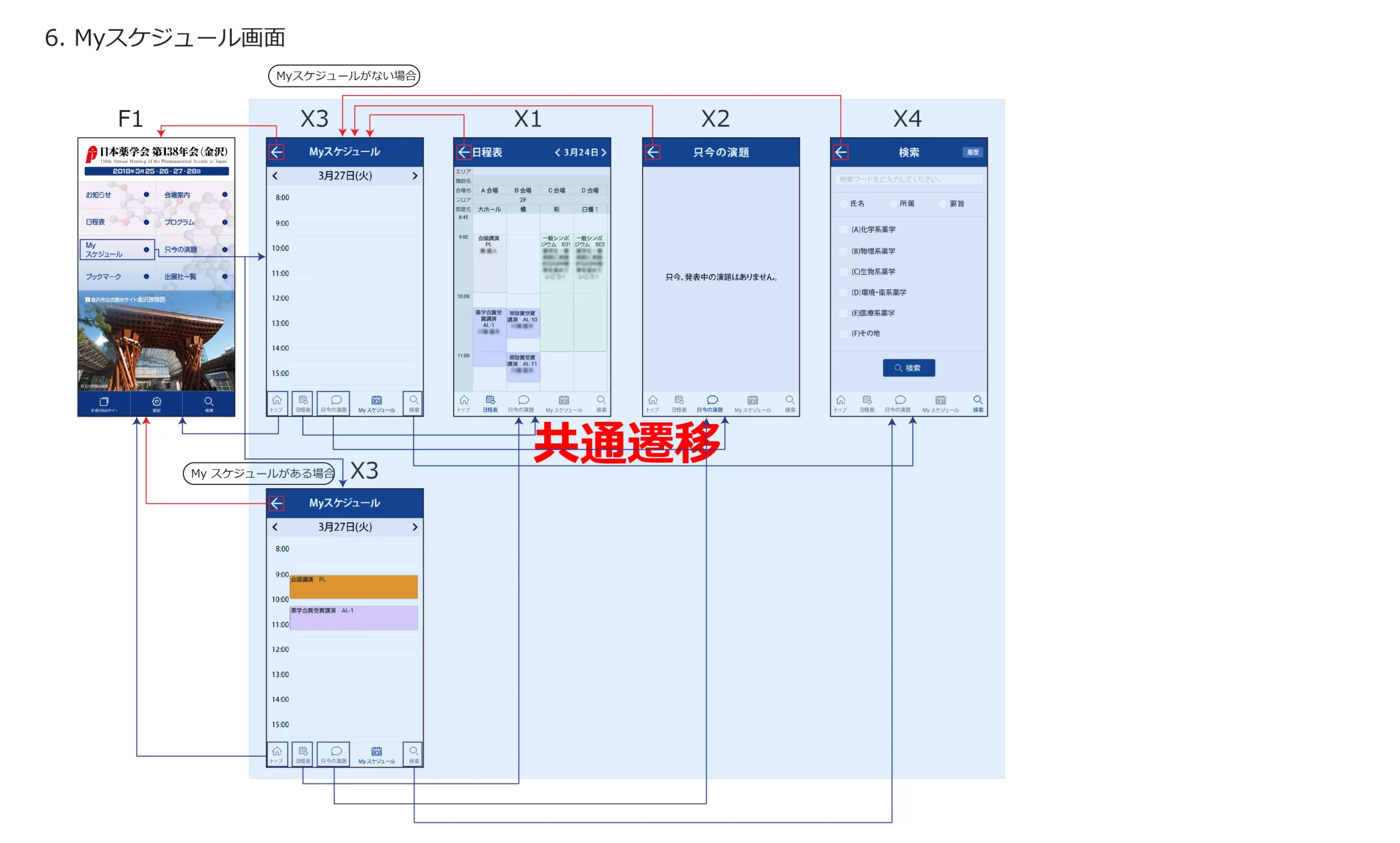 https://portfoliosite.jp:443/wp-content/uploads/2018/03/flowchart_171127_arai-07-scaled.webp