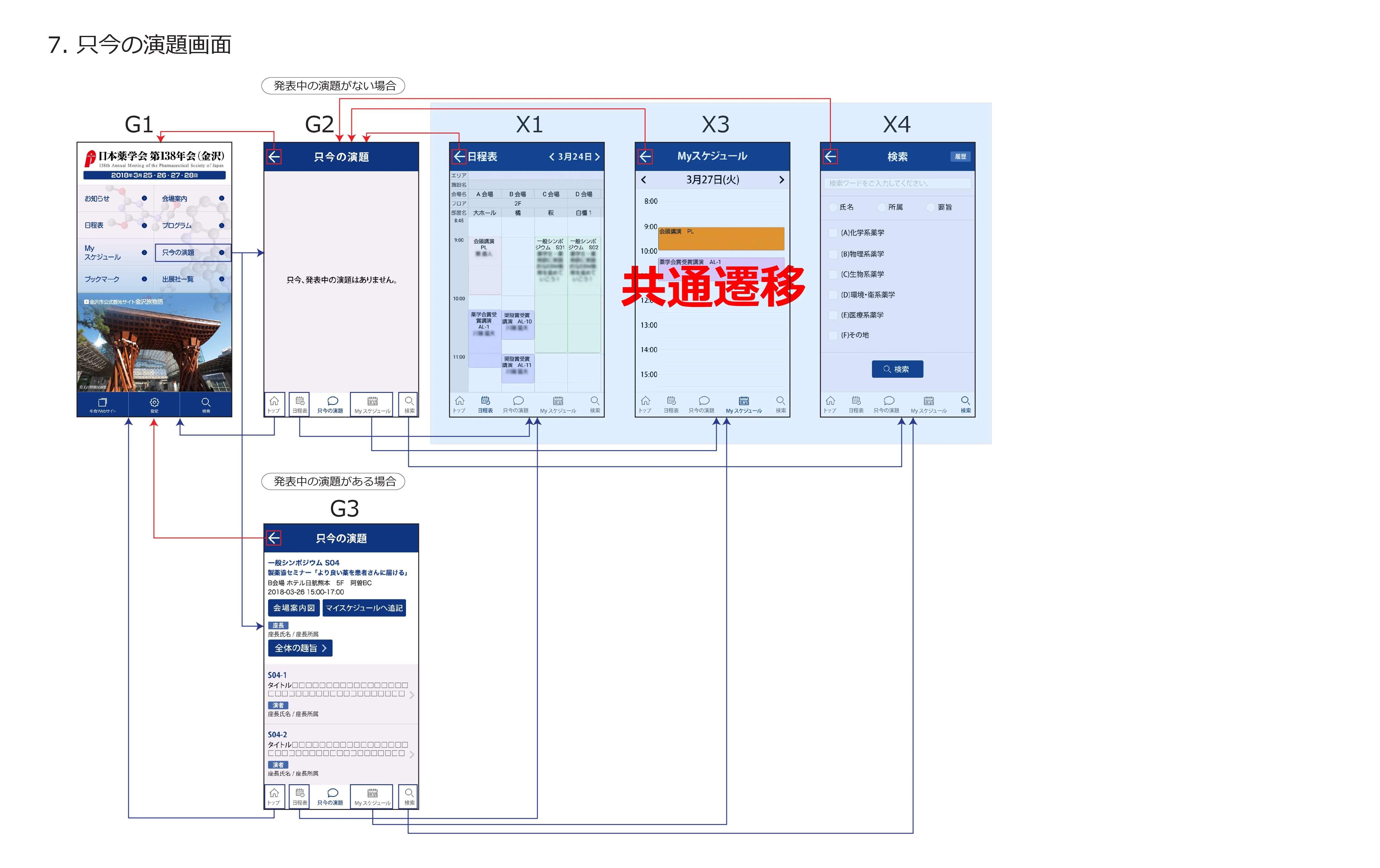 https://portfoliosite.jp:443/wp-content/uploads/2018/03/flowchart_171127_arai-08.webp