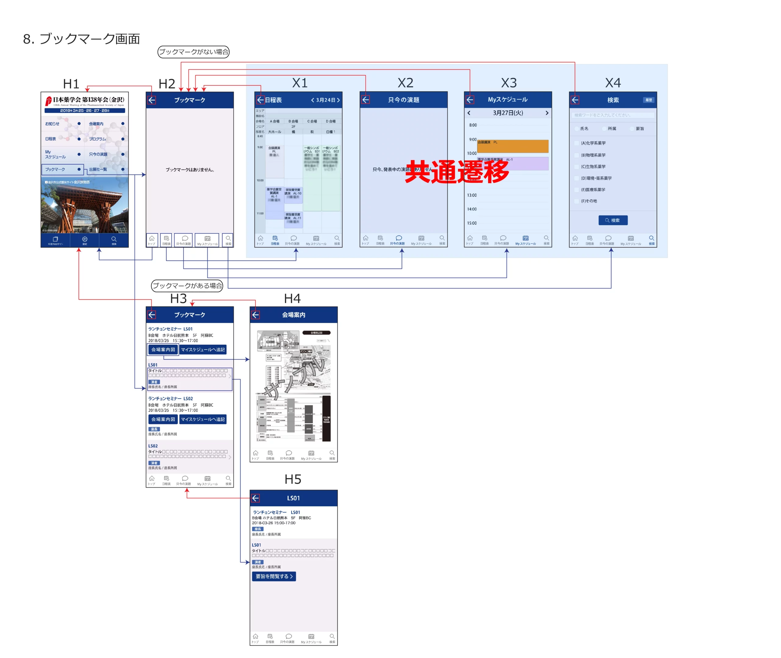 https://portfoliosite.jp:443/wp-content/uploads/2018/03/flowchart_171127_arai-09-scaled.webp