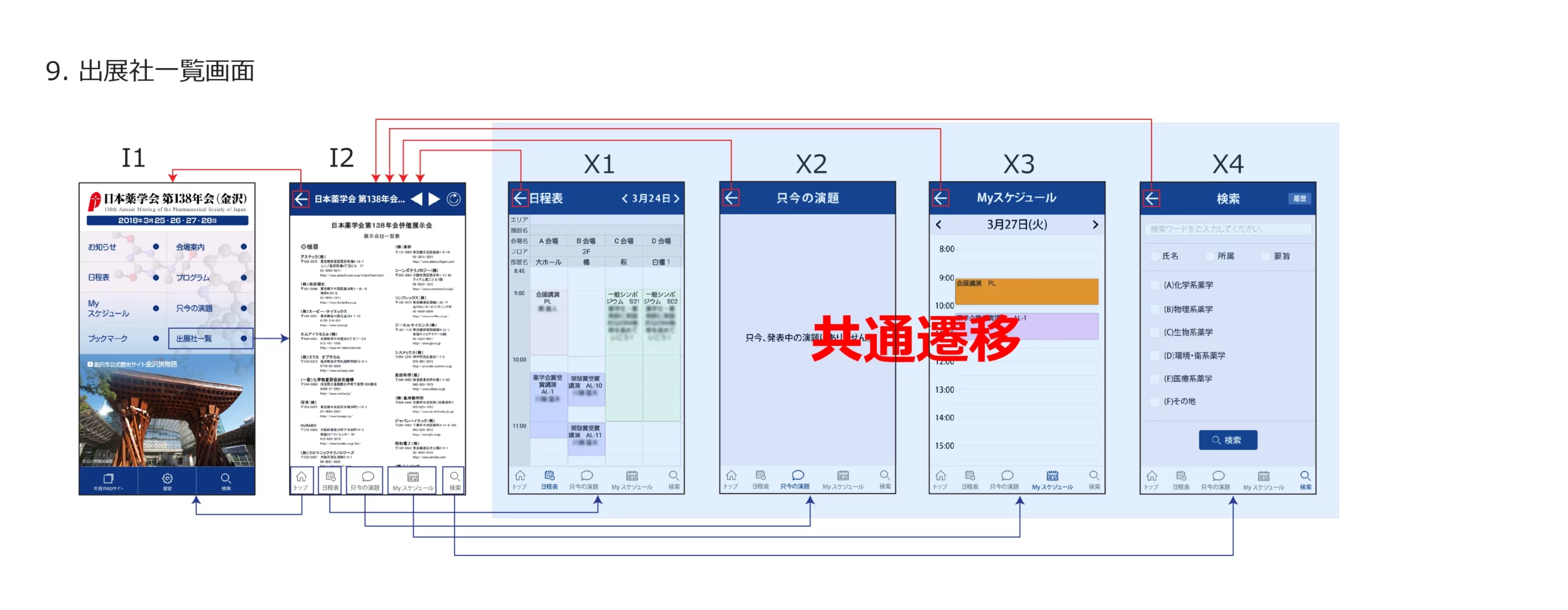 https://portfoliosite.jp:443/wp-content/uploads/2018/03/flowchart_171127_arai-10-scaled.webp