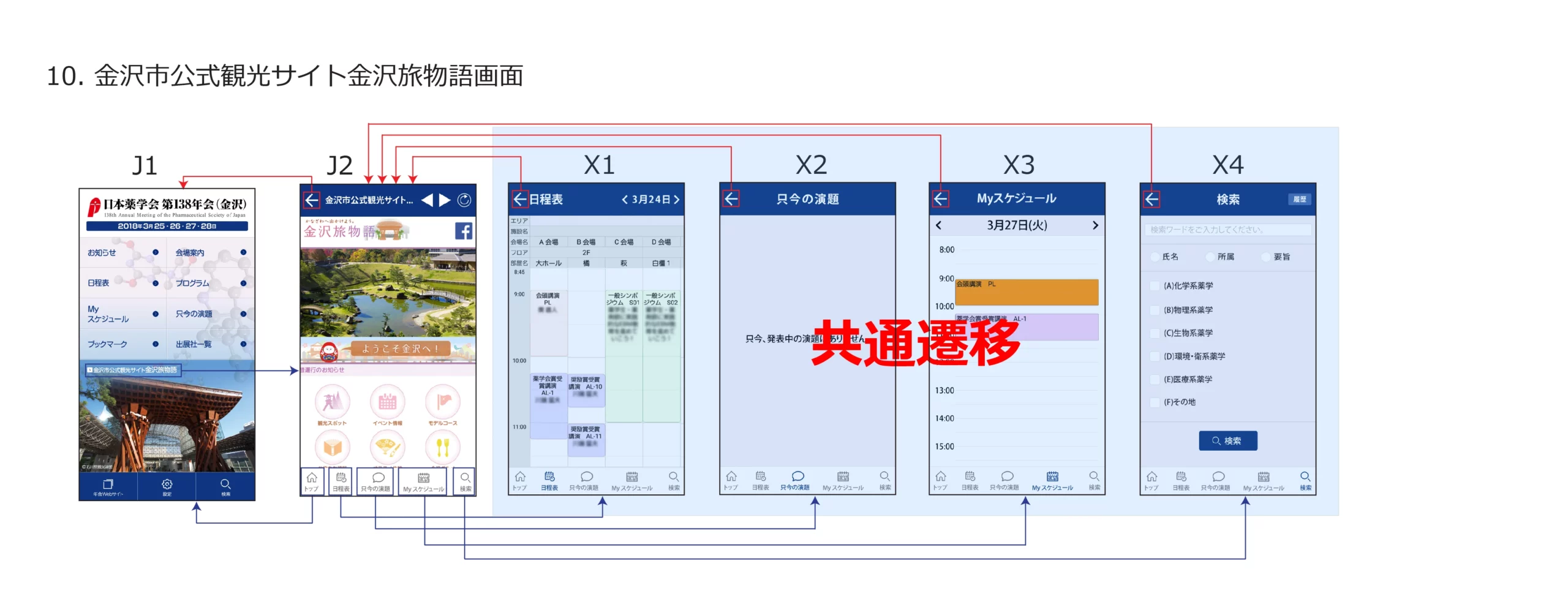 https://portfoliosite.jp:443/wp-content/uploads/2018/03/flowchart_171127_arai-11-scaled.webp