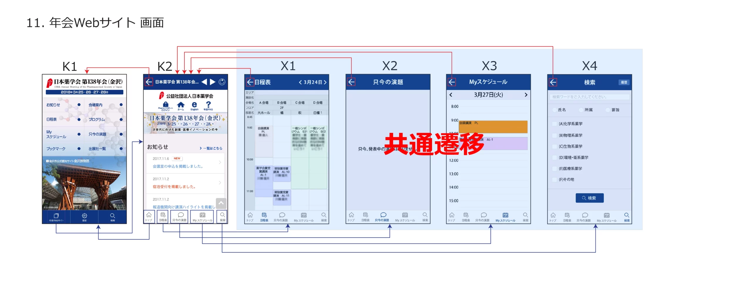 https://portfoliosite.jp:443/wp-content/uploads/2018/03/flowchart_171127_arai-12-scaled.webp