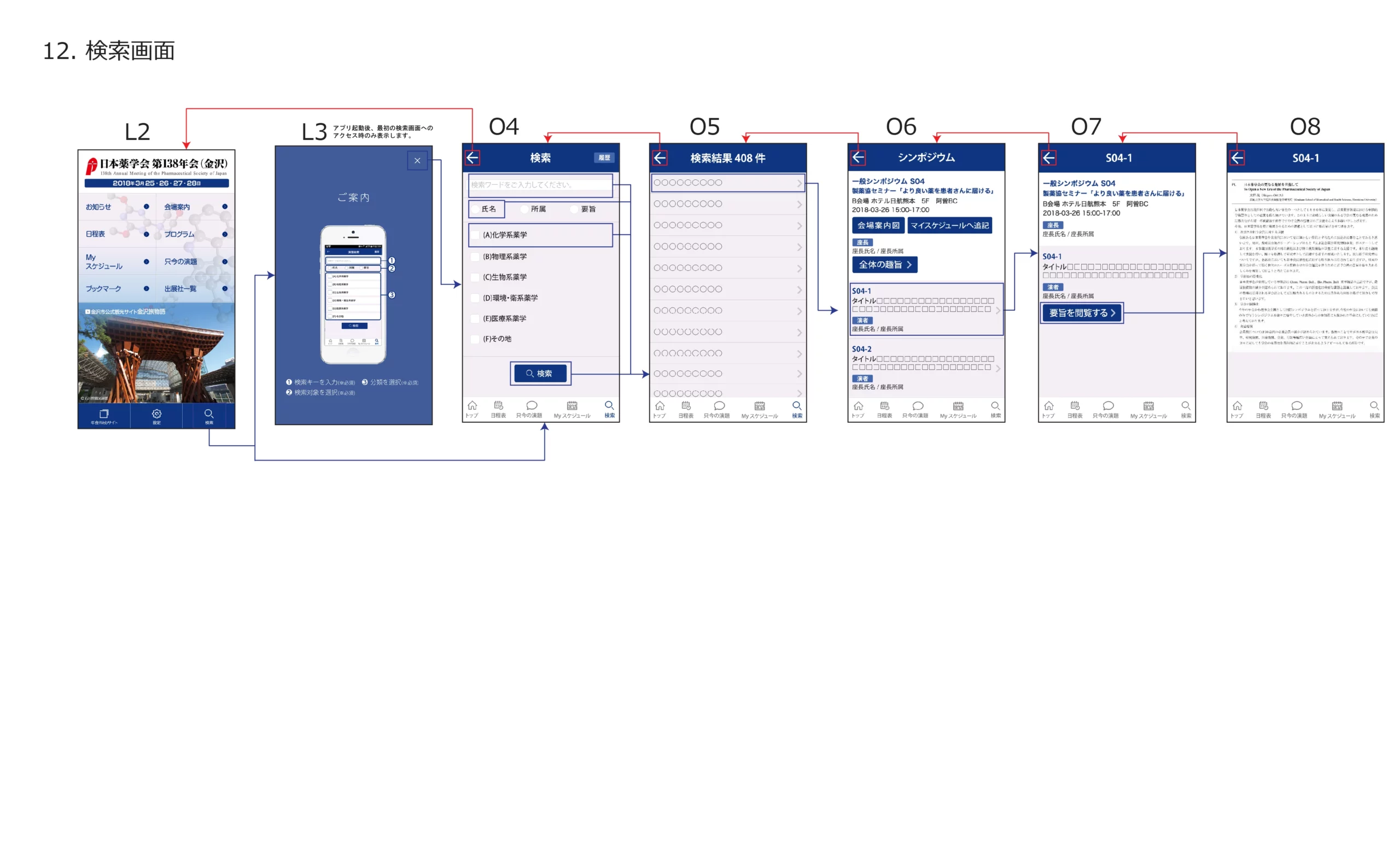 https://portfoliosite.jp:443/wp-content/uploads/2018/03/flowchart_171127_arai-13-scaled.webp